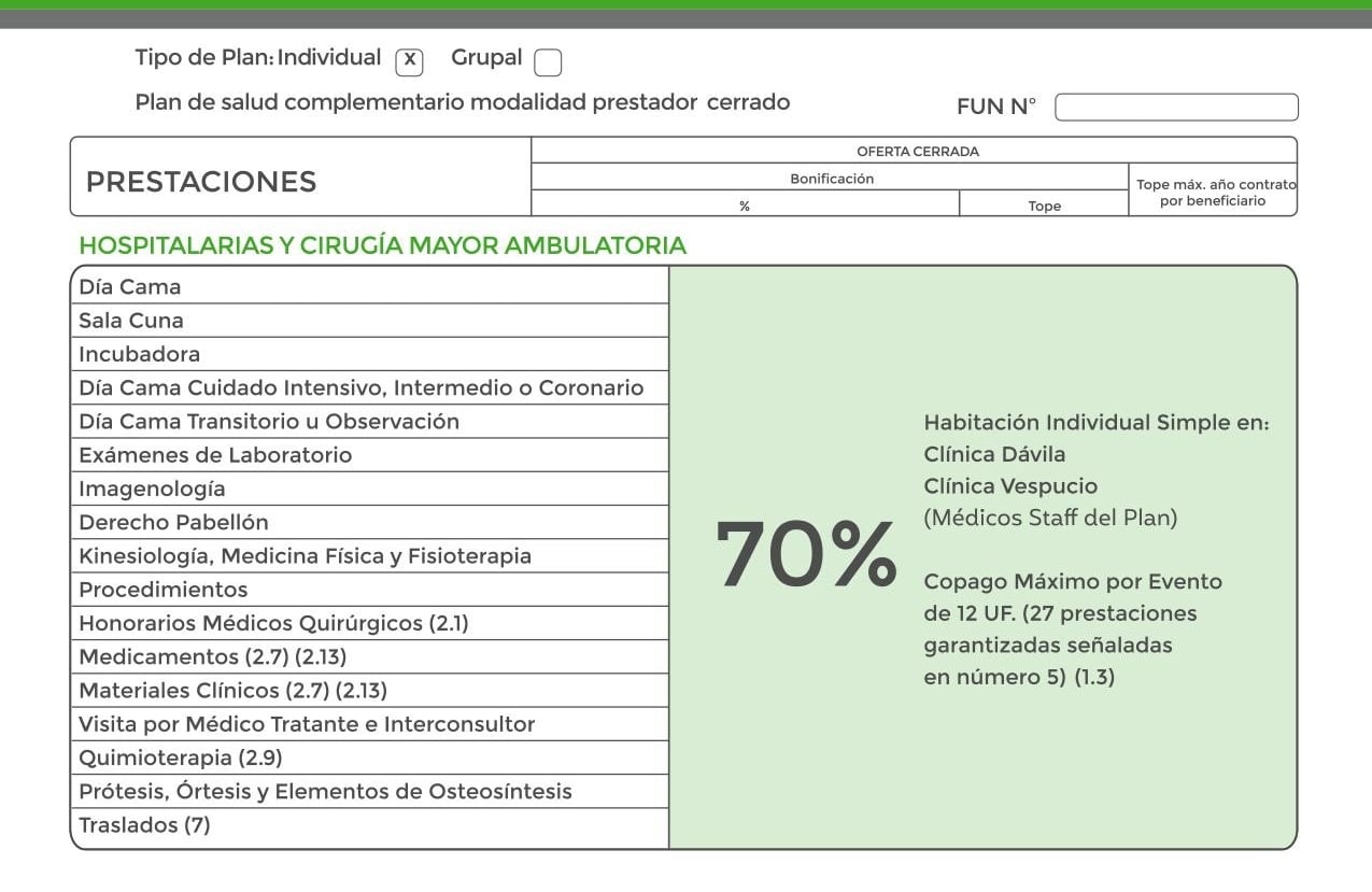 Plan Isapre